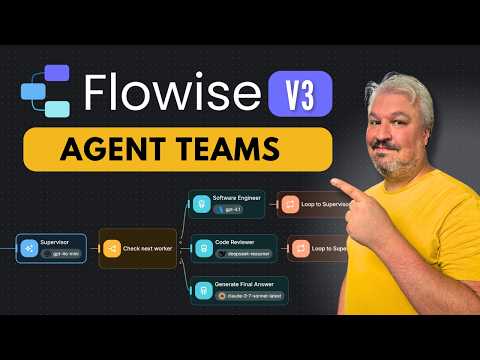 How to Build AI Agent Teams in Flowise (Step-by-Step)