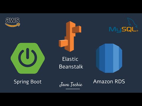 Amazon RDS | Deploy Spring Boot + MySQL CRUD Application into Elastic Beanstalk | JavaTechie