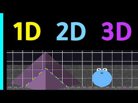 A game where you can switch between 3D 2D and 1D