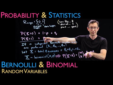 Bernoulli and Binomial Random Variables