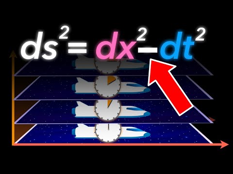 I finally understood why time even exists! (My mind is blown)