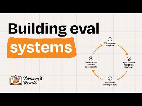 Building eval systems that improve your AI product