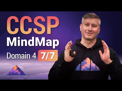 CCSP MindMap for Domain 4 (7 of 7) | CCSP Exam Prep