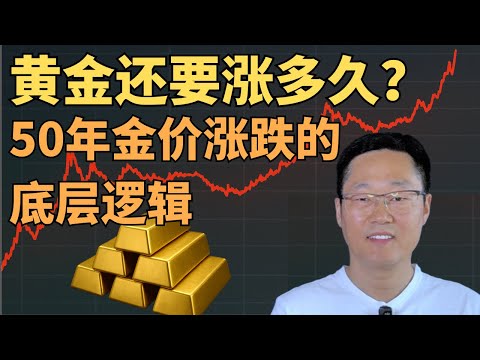 黄金趋势研判：金价涨跌50年的逻辑真相 |美元|通胀|利率|战争|经济危机|未来预测