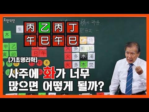 What if there's too much anger in the 28th pillar? [The Effects of the Five Elements Wangyak:🔥]