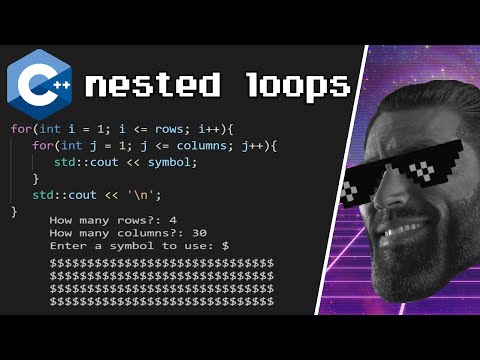 C++ nested loops explained ➿