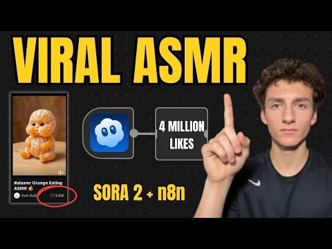 This system generated 4 million likes with zero work...