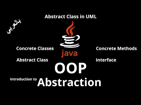 #052 [JAVA] - Abstraction (Real-Life Examples, Introduction to Abstract Class, UML Abstract Class)