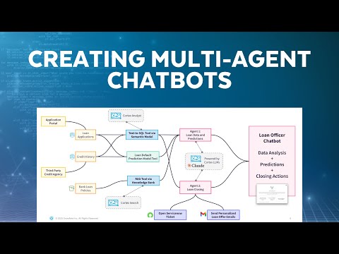 Build A Cross-Platform Agentic App With Dataiku