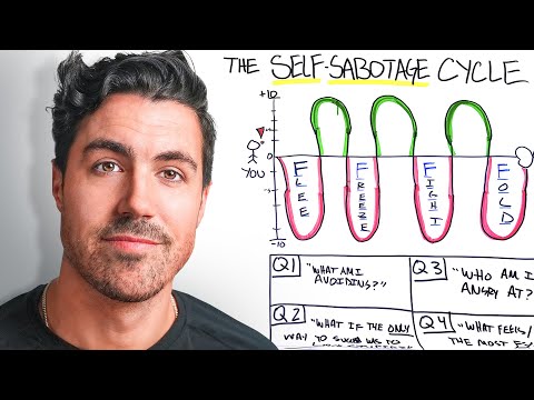 4 types of Self-Sabotage (and how to ESCAPE the Cycle)