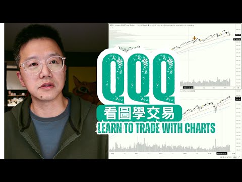 QQQ 怎樣在下跌中買入？｜QQQ Buy The Dip Strategy