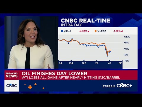 RBC's Helima Croft on what needs to be done to cool volatility in the oil market