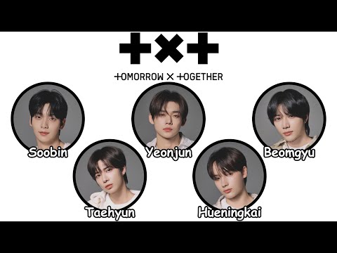 Every TXT Member Explained in 14 Minutes