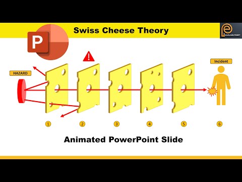 How to make Swiss Cheese diagram in PowerPoint