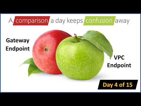 Gateway Endpoint vs  VPC Endpoint - Day 4 of 15