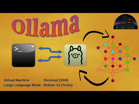 Ollama  Artificial Intelligence Virtual Machine with Debian 13
