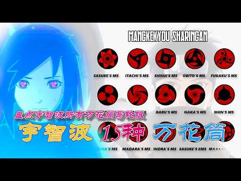 火影忍者：盤點宇智波一族15種萬花筒寫輪眼，力量強大如今卻只剩下了2種