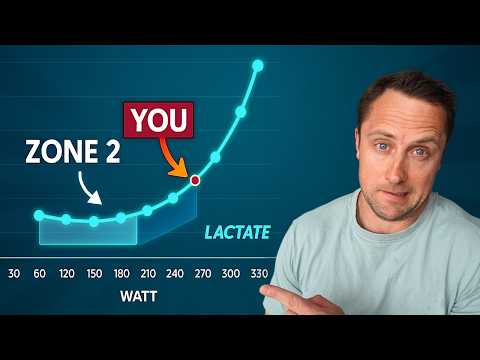 CrossFit Killed Your Aerobic Base — Here's How to Get It Back