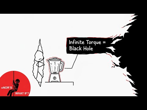 What If a Blender Had Infinite Torque? xNOR'S What IF?
