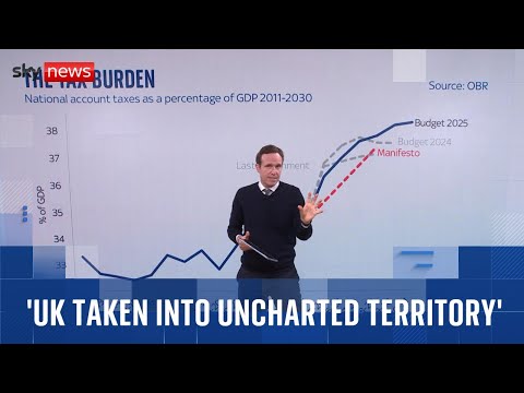 Ed Conway breaks down 'historic' budget as UK is taken into uncharted territory