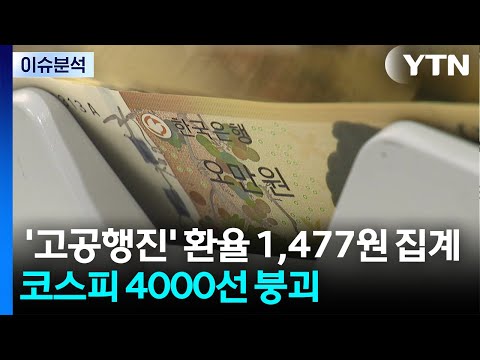 [이슈플러스] '고공행진' 환율 1,477원 집계...코스피 4000선 붕괴 / YTN