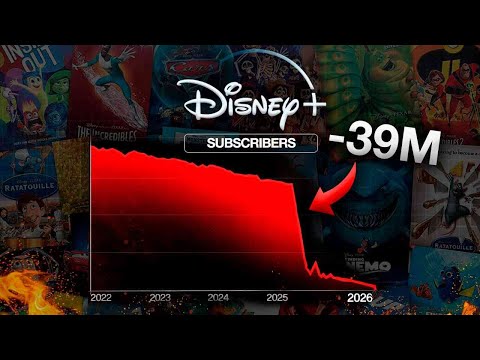 Disney+ hat 39 Millionen Abos verloren - Was ist da los?!