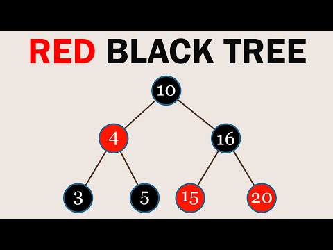 Red-Black Trees Visually Explained