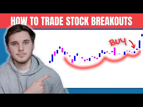 +50% in 20 Days - How to Trade Breakouts with The Volatility Contraction Pattern (VCP)