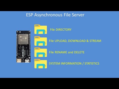 Tech Note 154 - ESP File Server using the Asynchronous Webserver