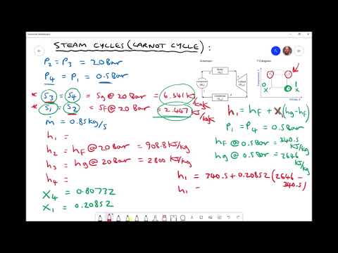 Carnot Cycle Efficiency and Net Power Output Calculations
