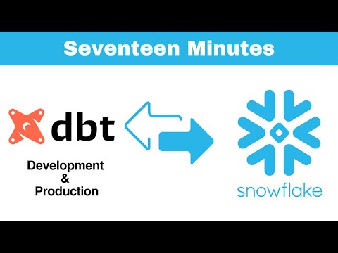 Snowflake - Setting up DBT (DEV and Prod) with Snowflake