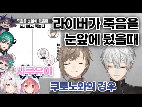 【니지산지】쿠로노와, 사쿠유이가 죽음을 눈앞에 뒀을때【전부 오타쿠의 망상】
