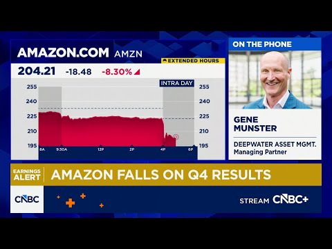 About 80% of Amazon's 2026 capex spending likely AI-related: Deepwater's Munster