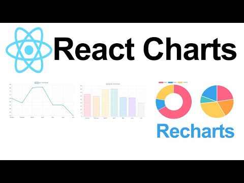 Create Charts in React JS Project (Hindi)