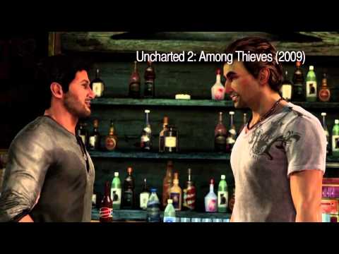 Naughty Dog's History Of Animation