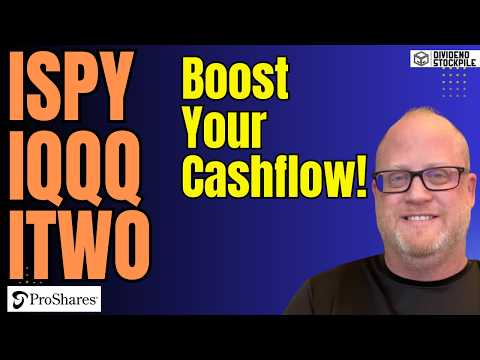 ISPY IQQQ ITWO: High-Income ETFs from Proshares