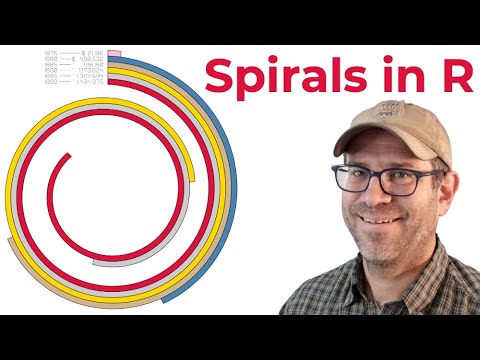 How to recreate DuBois's spiral plot from the 1900 Paris Exposition using R and ggplot2 (CC344)