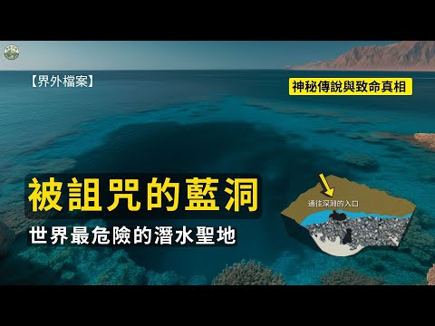 【真實潛水故事】達哈卜藍洞｜為何奪走無數潛水員的生命？