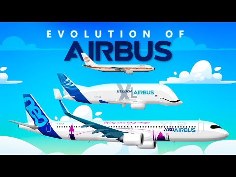 Evolution of Airbus (NEW) (1972-2025)
