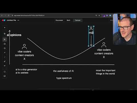 The truth about coding with AI
