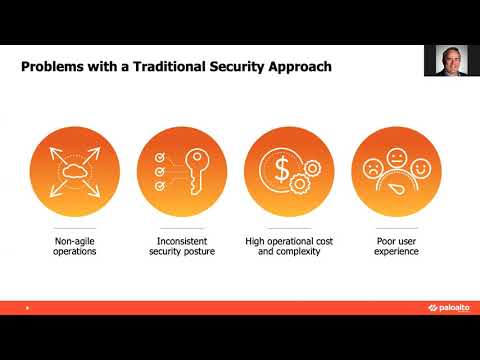 Prisma Access: A Guide to SASE Success