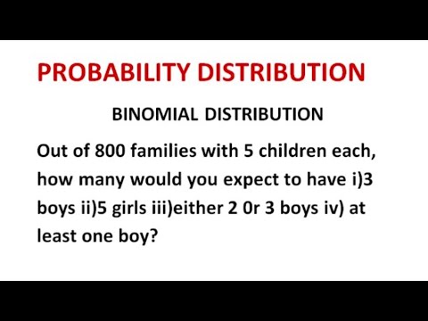 Binomial Distribution -Problem -Probability distribution