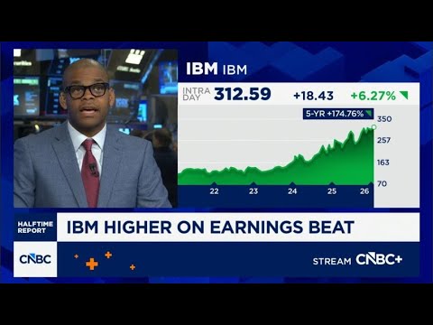 CNBC News Interview 012926