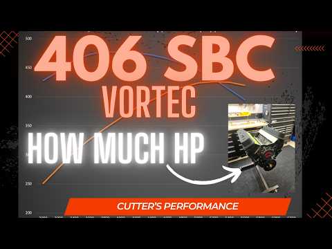 406 Budget Build Dyno Results (Vortec Heads)