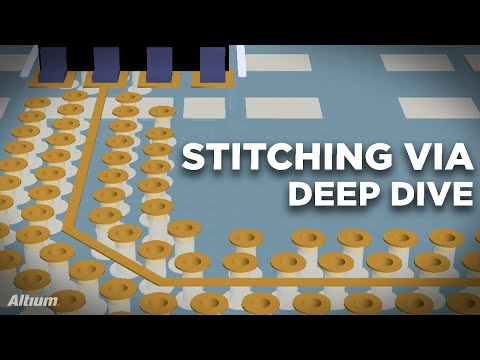 Stitching Via Deep Dive | PCB Layout