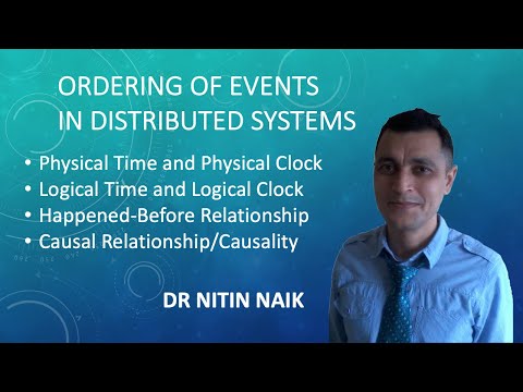 Ordering of Events: Logical Time and Logical Clock, Happened-Before Relationship, Causality