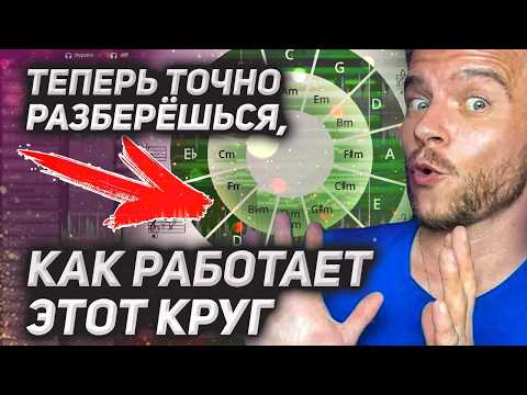 Так тебе ещё никто не объяснял кварто-квинтовый круг
