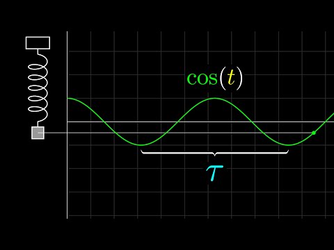 An Alternative Introduction to Trigonometry
