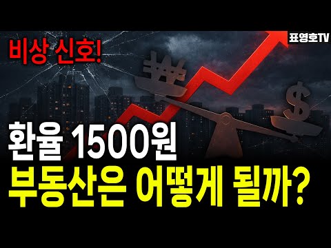 What happens when interest rates and exchange rates fluctuate simultaneously