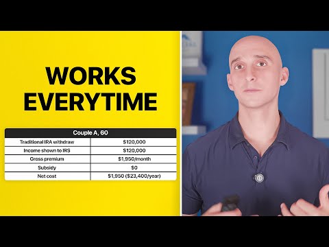 When Early Retirees Do This, They Save $20,000 On Healthcare